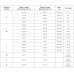 Шолом боксерський з повним захистом Twins PVC XL, чорний-лимоний, код: BO-9481_XLLG