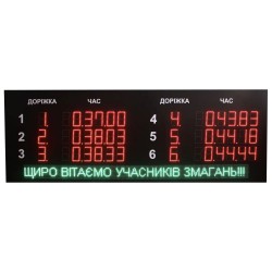 Професійне табло для плавання LedPlay 3000х1060х50 мм, код: 07674-ST