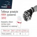 Рукавички для карате PowerPlay XS, чорні-білі, код: PP_3092krt_XS_bl/white