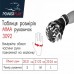 Рукавички для карате PowerPlay L, чорні-білі, код: PP_3092krt_L_bl/white