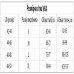 Шорти короткі спортивні жіночі подвійні V&X S, 40-45кг, м"ятний, код: TH404_SM