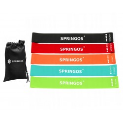 Резинка для фітнесу та спорту Springos Mini Power Band 1-25 кг (5 шт), код: PB0012