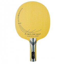 Основа для ракетки Gewo Velox Alpha Def FL (441900001), код: 931325-SVA