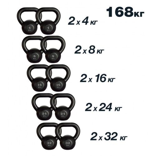 Набір гирь чавунних RN Sport 168 кг, код: Gir168