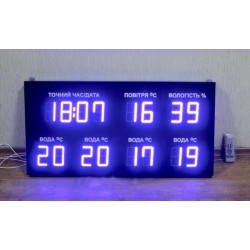 Метеостанція для басейну LedPlay 1000х500х50 мм, код: 07649-ST