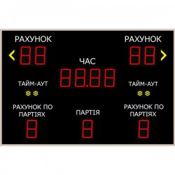 Табло для волейболу LedPlay (1520х1020), код: VOL1504 Табло для волейболу LedPlay (1520х1020), код: VOL1504