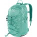 Рюкзак міський Ferrino Backpack Rocker 25L Teal (75806ITT), код: 930662-SVA