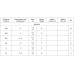 Форма баскетбольна дитяча PlayGame Lingo 2XS (ріст 140) помаранчевий-синій, код: LD-8019T_2XSORBL