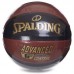 М"яч баскетбольний Spalding Advanced TF Control №7 оранжевий-чорний, код: 76872Y-S52