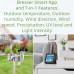 Метеостанція Bresser Smart Home 7-in-1 Weather Center ClimateConnect (7003600CM3000), код: 930155-SVA