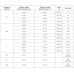 Шолом боксерський з повним захистом Core M червоний, код: BO-4441_MR