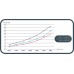 Еспандер для фітнесу регульований Sveltus Elastiband 3 Strengths 10-12-15 кг, червоний, код: SLTS-0001-TS