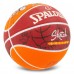 М"яч баскетбольний гумовий Spalding Sketch Crack №7, червоний, код: 84451Y-S52