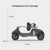 Електросамокат Okai OKAI Ceetle PRO EA10C (10", 350 (900) W, 10.4Ah), чорний, код: EA10C-B