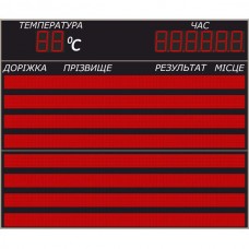 Табло для легкої атлетики LedPlay (3000х2500), код: LA2512 Табло для легкої атлетики LedPlay (3000х2500), код: LA2512