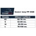 Захист паху PowerPlay S чорний, код: PP_3029_S Захист паху PowerPlay S чорний, код: PP_3029_S