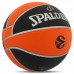 М"яч баскетбольний гумовий Spalding Euro Turk №7, чорний-помаранчевий, код: 84506Z