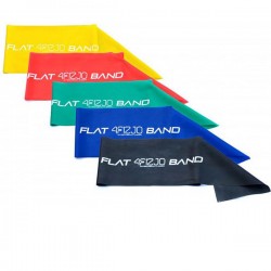 Набір стрічкових еспандерів для спорту та реабілітації 4FIZJO Flat Band 200х15 cм, 1-15 кг, 5 шт, Mix, код: P-5907222931127 Набір стрічкових еспандерів для спорту та реабілітації 4FIZJO Flat Band 200х15 cм, 1-15 кг, 5 шт, Mix, код: P-5907222931127