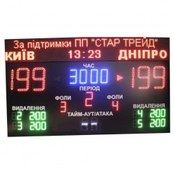 Спортивне табло з назвою команд LedPlay універсальне 2240х1000х50 мм, код: 07710-ST