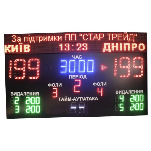 Спортивне табло з назвою команд LedPlay універсальне 2240х1000х50 мм, код: 07710-ST